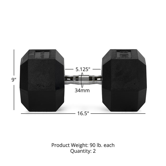 90 LB Rubber Hex Dumbbells