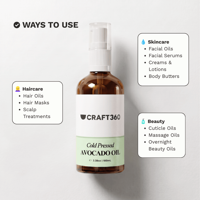 Infographic showing common skincare and haircare uses for Avocado Oil