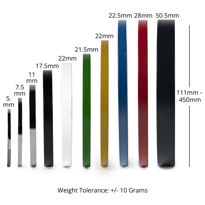 Calibrated Steel Plates