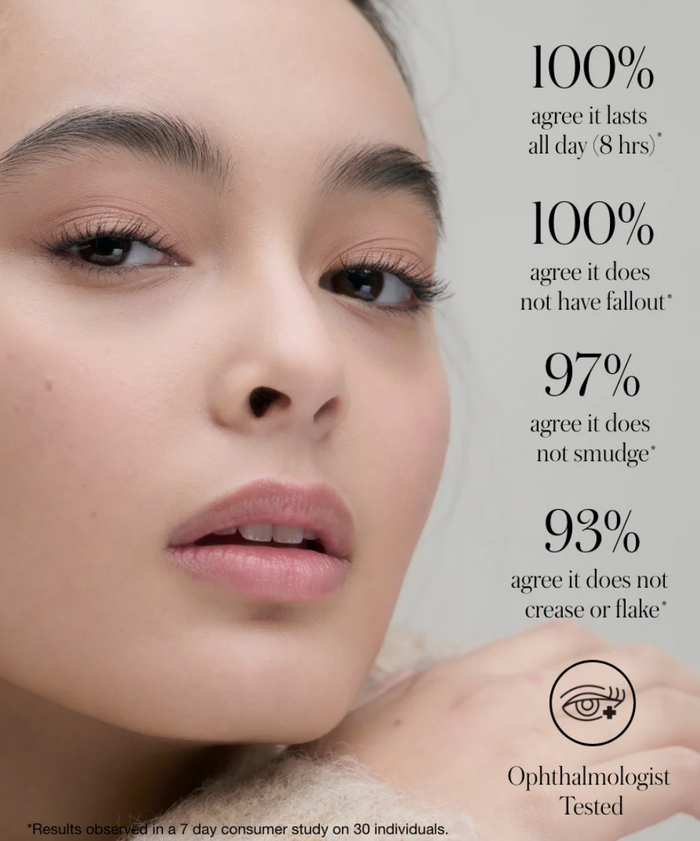 Cashmere Matte Eyelights