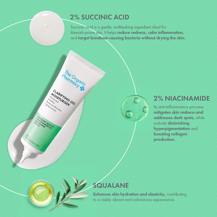 Clarifying Gel Moisturiser