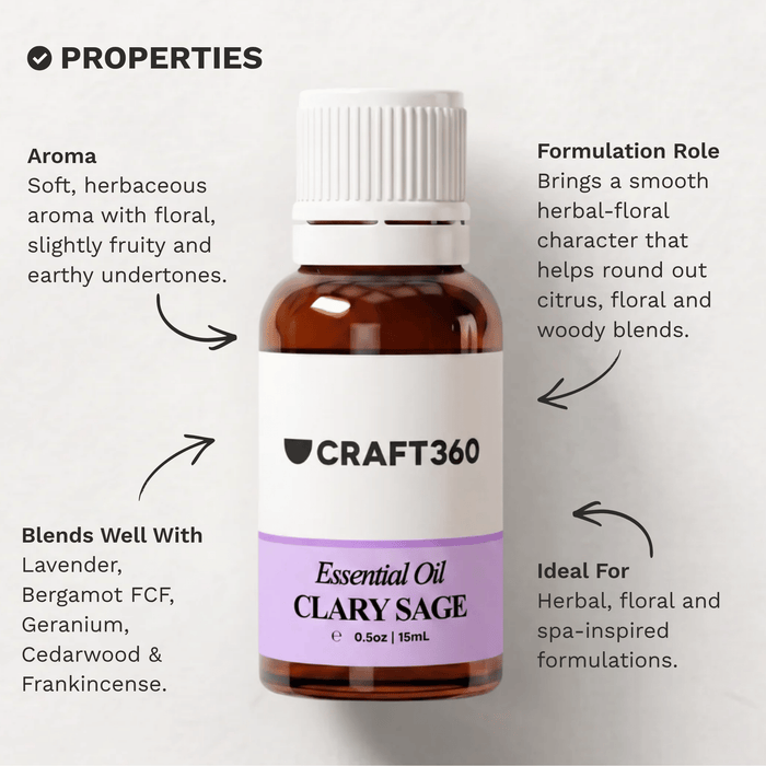 Infographic outlining the key properties and characteristics of Clary Sage Essential Oil.