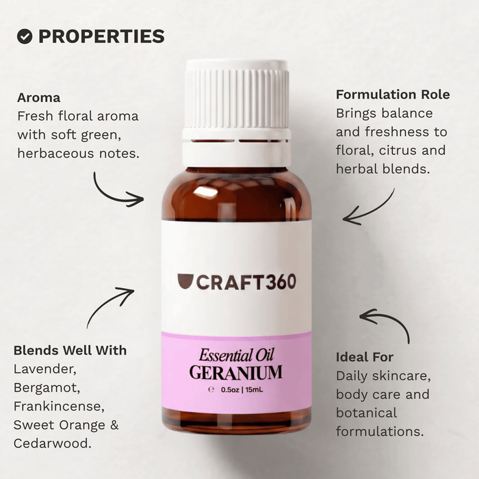Infographic outlining the key properties and characteristics of Geranium Essential Oil.