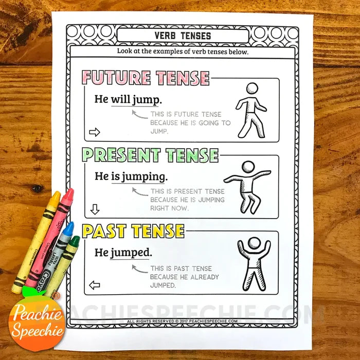 I Can Use Verbs: No-Prep Workbook - Materials peachiespeechie.com