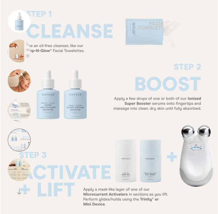 NuFace Super Peptide Booster Serum