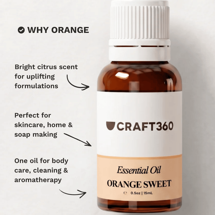 Infographic explaining why Sweet Orange Essential Oil is a popular choice for natural skincare, soap and aromatherapy.