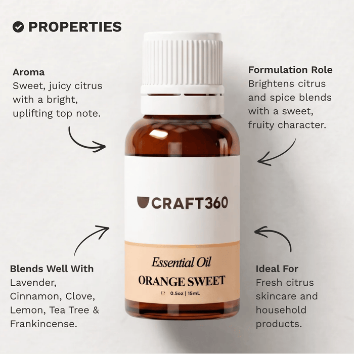 Infographic outlining the key properties and characteristics of Sweet Orange Essential Oil.