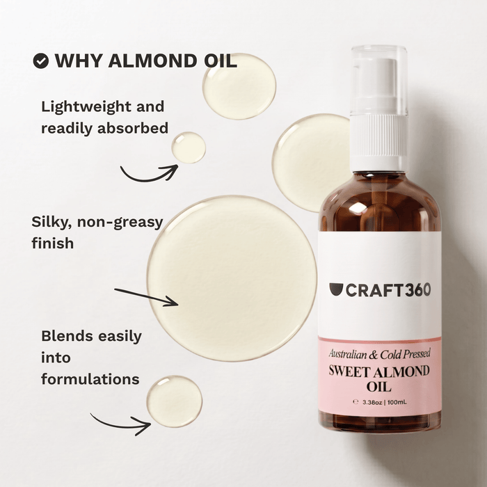 Infographic highlighting the lightweight feel and skincare benefits of Australian Sweet Almond Oil
