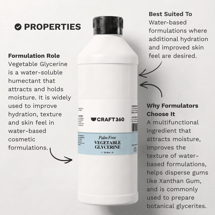 Infographic outlining the key properties and formulation characteristics of Palm Free Vegetable Glycerine