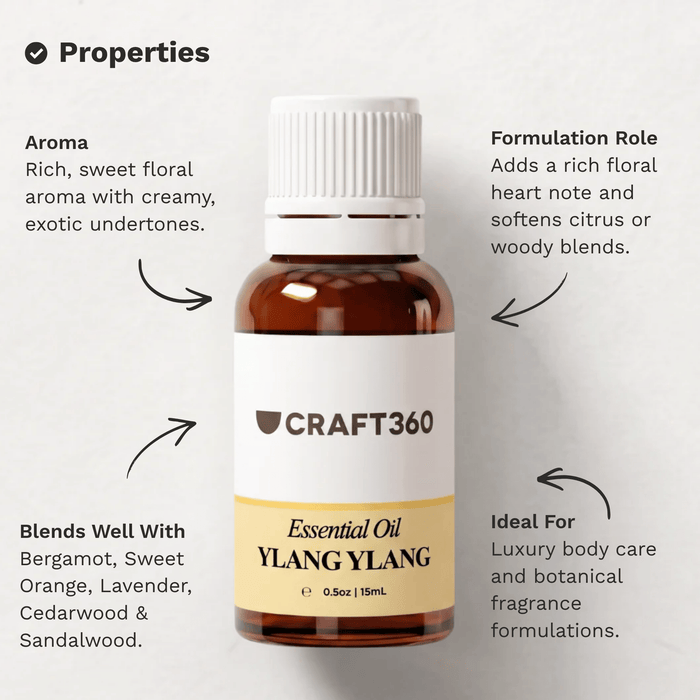 Infographic outlining the key properties and characteristics of Ylang Ylang Essential Oil.